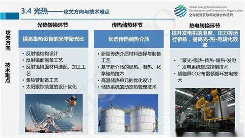 全球能源互聯(lián)網(wǎng)關(guān)鍵技術(shù)發(fā)展與展望 互聯(lián)網(wǎng)技術(shù)驅(qū)動的能源革命